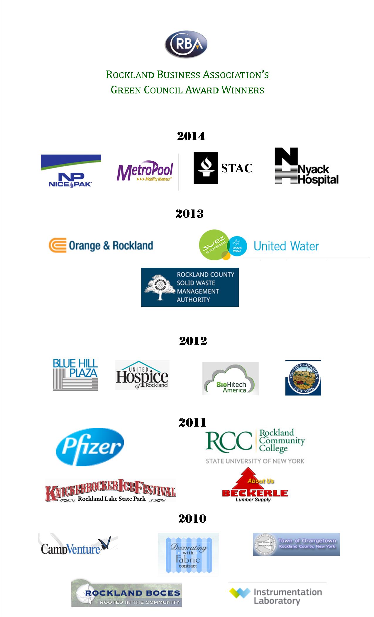 RBA Green Award Winners